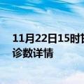 11月22日15时甘肃临夏疫情新增病例数及临夏疫情最新确诊数详情