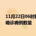 11月22日06时新疆北屯疫情新增病例详情及北屯今日新增确诊病例数量