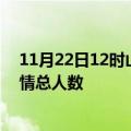 11月22日12时山东潍坊疫情今天多少例及潍坊目前为止疫情总人数