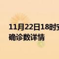 11月22日18时安徽亳州疫情新增病例详情及亳州疫情最新确诊数详情