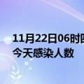 11月22日06时四川成都今日疫情数据及成都疫情最新通报今天感染人数