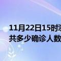 11月22日15时浙江绍兴疫情最新公布数据及绍兴最新疫情共多少确诊人数