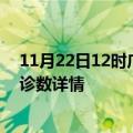 11月22日12时广西梧州疫情新增病例数及梧州疫情最新确诊数详情