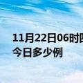 11月22日06时四川广元疫情最新情况统计及广元疫情确诊今日多少例