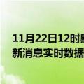 11月22日12时黑龙江绥化疫情最新状况今天及绥化疫情最新消息实时数据