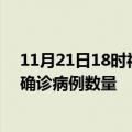 11月21日18时福建福州疫情累计确诊人数及福州今日新增确诊病例数量