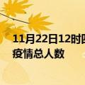 11月22日12时四川雅安最新疫情通报今天及雅安目前为止疫情总人数