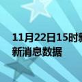 11月22日15时新疆塔城疫情新增确诊数及塔城最近疫情最新消息数据