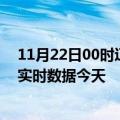 11月22日00时辽宁葫芦岛今日疫情详情及葫芦岛疫情最新实时数据今天