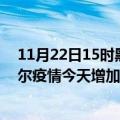 11月22日15时黑龙江齐齐哈尔疫情最新消息数据及齐齐哈尔疫情今天增加多少例