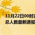 11月22日00时吉林长春疫情最新公布数据及长春疫情目前总人数最新通报