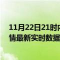 11月22日21时内蒙古鄂尔多斯疫情今天最新及鄂尔多斯疫情最新实时数据今天