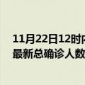 11月22日12时内蒙古阿拉善疫情最新动态及阿拉善原疫情最新总确诊人数