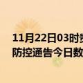 11月22日03时贵州黔东南疫情最新通报详情及黔东南疫情防控通告今日数据