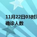 11月22日03时河南新乡疫情最新情况及新乡疫情最新状况确诊人数