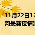 11月22日12时河南漯河最新疫情防控措施 漯河最新疫情消息今日