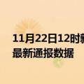 11月22日12时新疆塔城疫情实时最新通报及塔城疫情防控最新通报数据