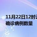 11月22日12时云南怒江疫情新增病例详情及怒江今日新增确诊病例数量