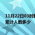 11月22日03时新疆铁门关疫情动态实时及铁门关新冠疫情累计人数多少