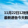 11月22日12时新疆克孜勒苏最新发布疫情及克孜勒苏疫情最新通告今天数据