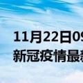 11月22日09时辽宁阜新疫情最新通报及阜新新冠疫情最新情况