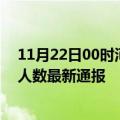 11月22日00时河北承德疫情新增病例数及承德疫情目前总人数最新通报