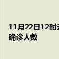 11月22日12时云南红河疫情最新数量及红河疫情最新状况确诊人数