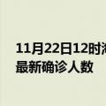 11月22日12时海南三沙疫情最新确诊数据及三沙此次疫情最新确诊人数