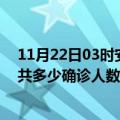 11月22日03时安徽合肥疫情最新公布数据及合肥最新疫情共多少确诊人数