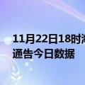 11月22日18时海南三亚疫情最新通报详情及三亚疫情防控通告今日数据