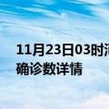 11月23日03时河南安阳疫情新增病例详情及安阳疫情最新确诊数详情