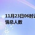 11月23日06时云南普洱疫情今天多少例及普洱目前为止疫情总人数