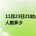 11月23日21时山西运城疫情情况数据及运城新冠疫情累计人数多少