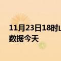 11月23日18时山东济南最新发布疫情及济南疫情最新实时数据今天