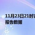 11月23日21时吉林长春最新疫情确诊人数及长春疫情最新报告数据