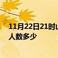 11月22日21时山东菏泽疫情情况数据及菏泽新冠疫情累计人数多少