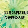 11月23日21时湖北咸宁今日疫情数据及咸宁疫情最新通报今天感染人数