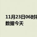 11月23日06时福建龙岩最新发布疫情及龙岩疫情最新实时数据今天