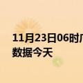 11月23日06时广东东莞最新发布疫情及东莞疫情最新实时数据今天