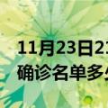 11月23日21时四川攀枝花疫情最新消息新增确诊名单多少人