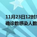 11月23日12时广东阳江本轮疫情累计确诊及阳江疫情最新确诊数感染人数