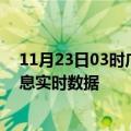 11月23日03时广东珠海疫情最新通报表及珠海疫情最新消息实时数据