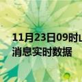 11月23日09时山西吕梁疫情最新状况今天及吕梁疫情最新消息实时数据