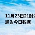 11月23日21时湖北潜江疫情最新数据消息及潜江疫情防控通告今日数据