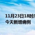 11月23日18时广西贺州疫情最新动态及贺州疫情最新消息今天新增病例