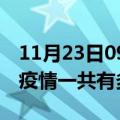 11月23日09时湖北咸宁疫情最新情况及咸宁疫情一共有多少例