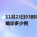 11月23日03时内蒙古包头疫情今天多少例及包头疫情最新确诊多少例