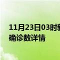 11月23日03时新疆塔城疫情新增病例详情及塔城疫情最新确诊数详情