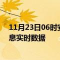 11月23日06时安徽池州疫情最新通报表及池州疫情最新消息实时数据