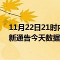 11月22日21时内蒙古兴安疫情最新确诊数据及兴安疫情最新通告今天数据